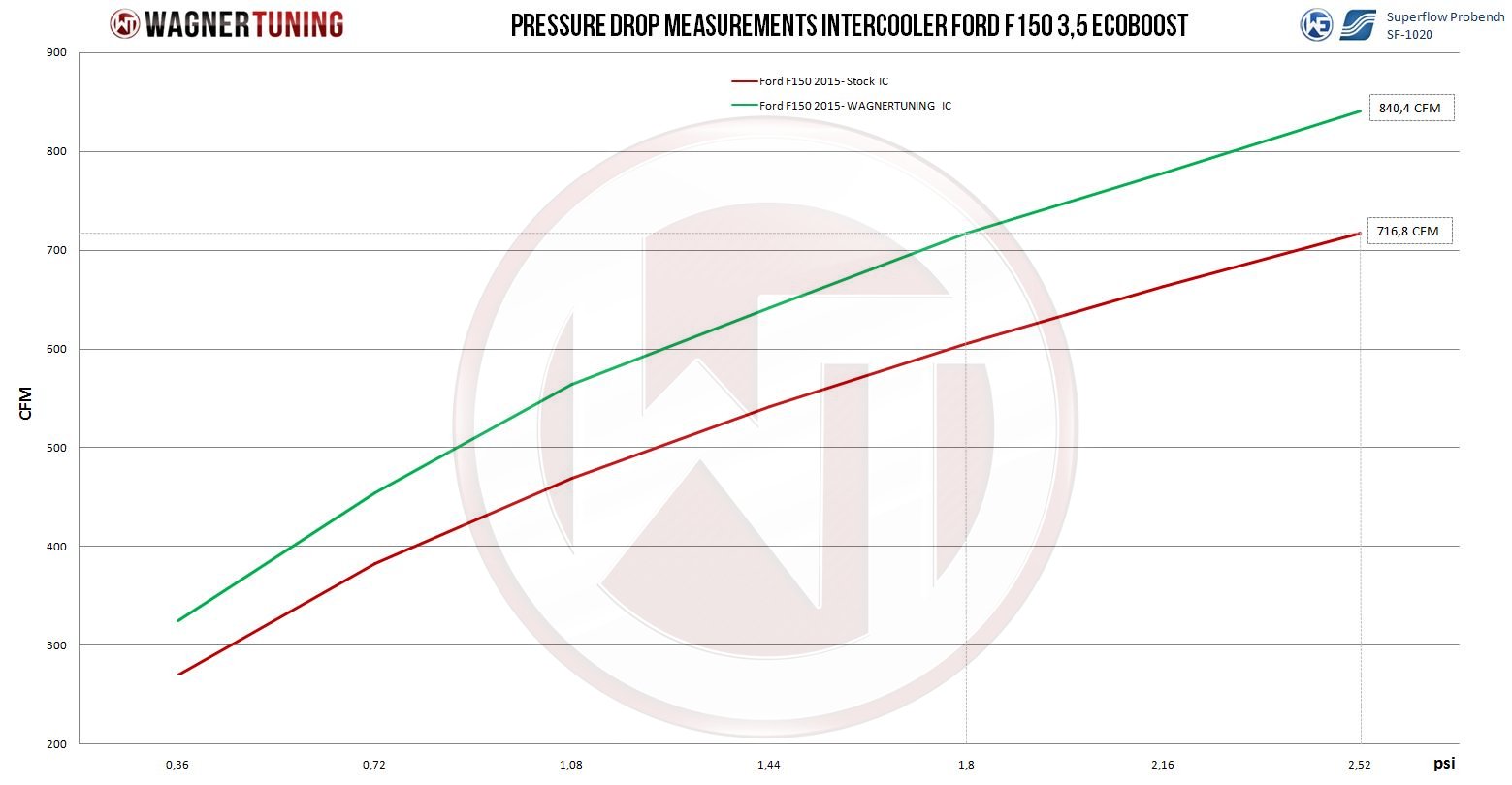 200001087-Airflow_2.jpg